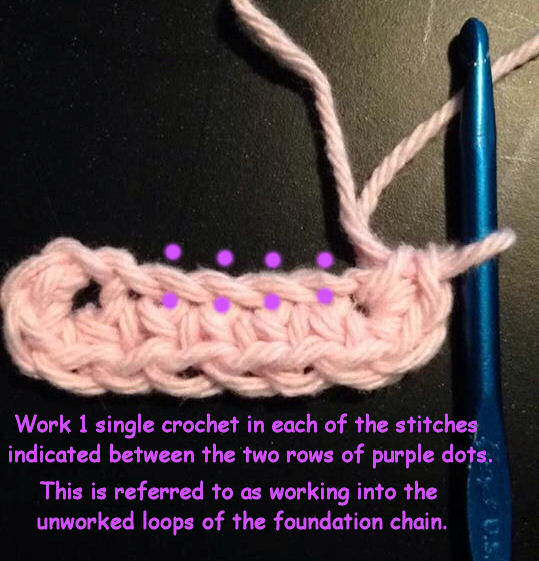 Crochet into unworked loops of foundation chain